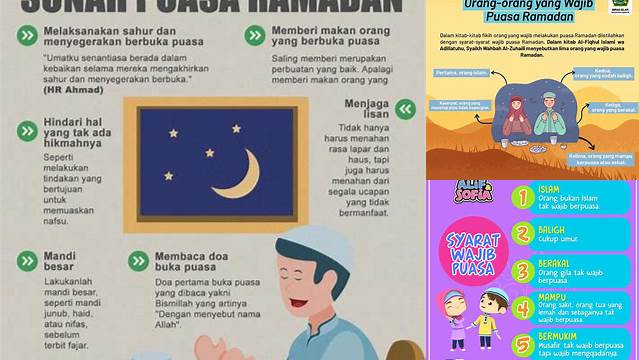 Puasa Yang Wajib