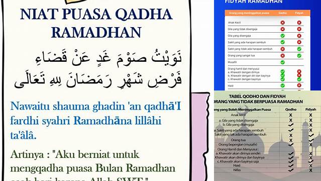 Qadha Puasa Ramadhan