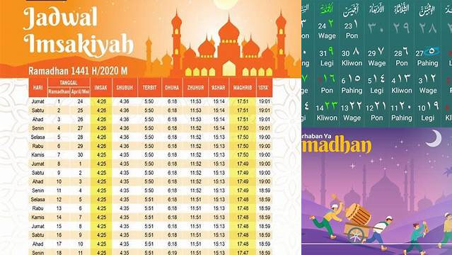 9 Hal Penting tentang Ramadhan Bulan Ke Berapa Hijriah Jelang Idul Fitri