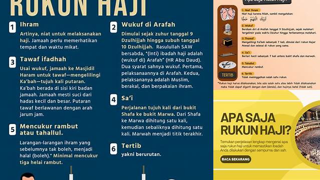 Rukun Haji Adalah