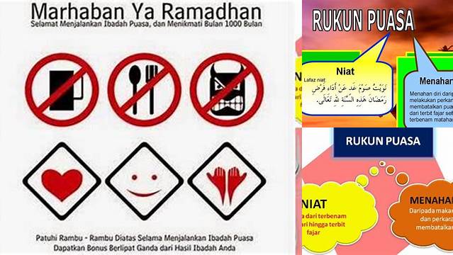Rukun Puasa Ada Dua Yaitu