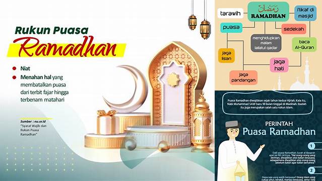 10 Hal Penting tentang rukun puasa ramadhan agar Idul Fitri Sempurna