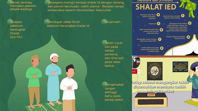 Rukun Shalat Idul Adha