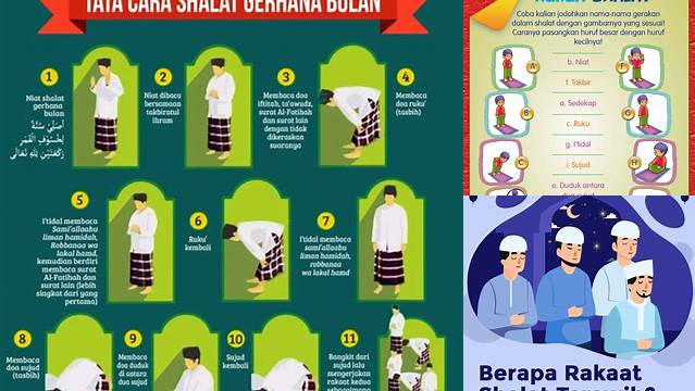 Rukun Shalat Tarawih