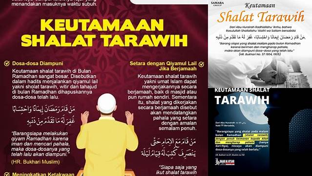 Sebutkan 3 Keutamaan Shalat Tarawih