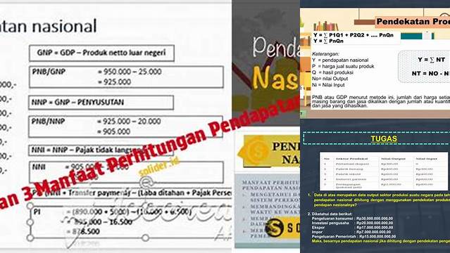 Temukan 3 Keuntungan Rahasia Perhitungan Pendapatan Nasional yang Jarang Diketahui