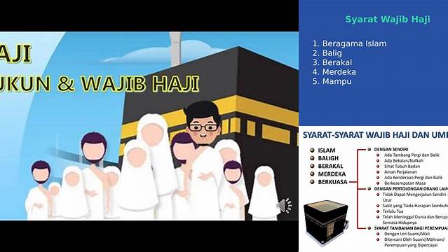 Sebutkan Empat Syarat Wajib Haji