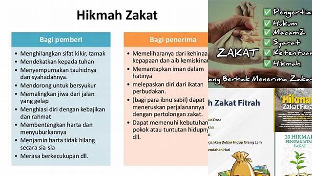 Sebutkan Hikmah Berzakat