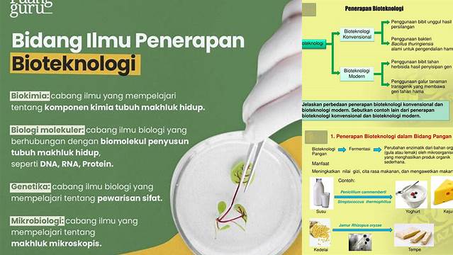 Manfaat Bioteknologi yang Jarang Diketahui