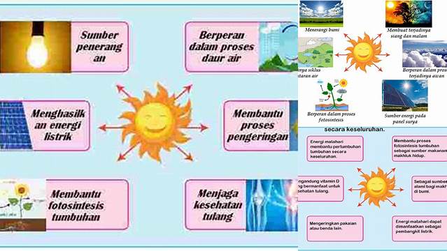 Temukan 10 Manfaat Energi Matahari yang Jarang Diketahui