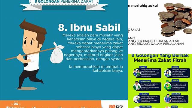 Sebutkan Mustahik Zakat