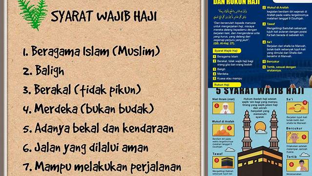 Sebutkan Syarat Syarat Haji