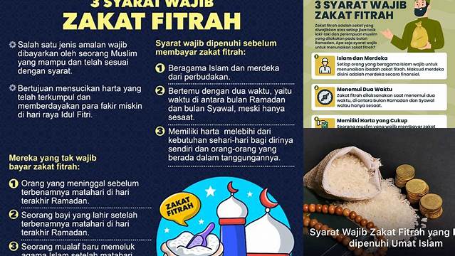 Sebutkan Syarat Wajib Zakat Fitrah