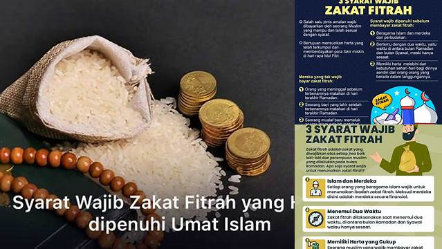 Sebutkan Tiga Syarat Wajib Zakat Fitrah