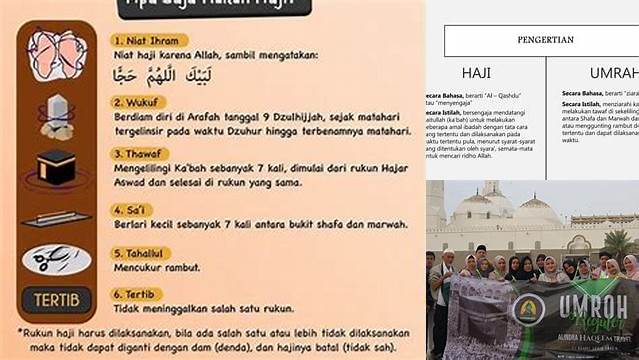 Secara Bahasa Umrah Berarti