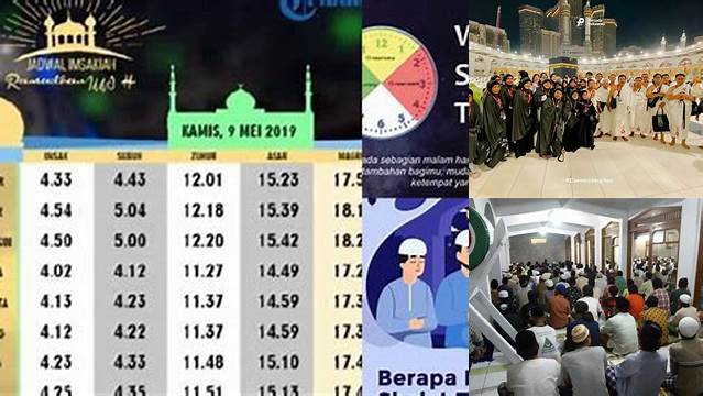 Selesai Sholat Tarawih Jam Berapa