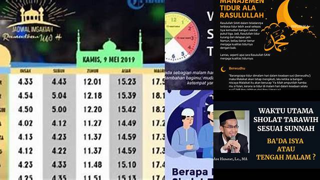 Selesai Tarawih Jam Berapa