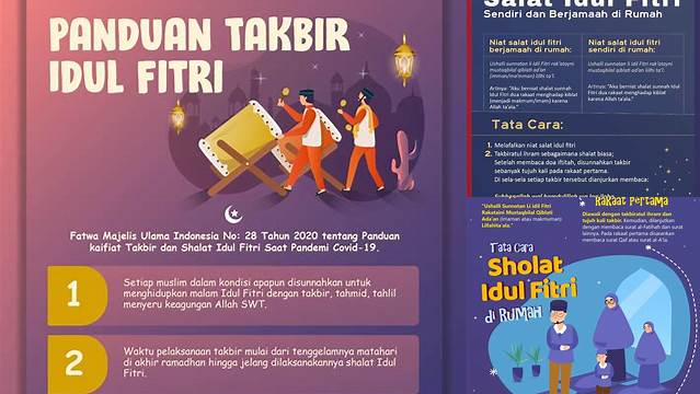 Shalat Idul Fitri Berapa Takbir