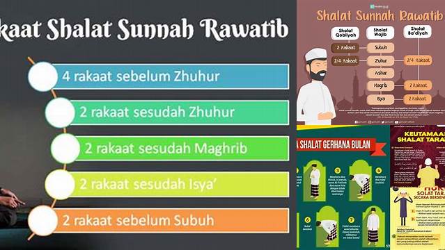 Ketahui 9 Hal Penting tentang Shalat Sunnah Sebelum Tarawih untuk Idul Fitri