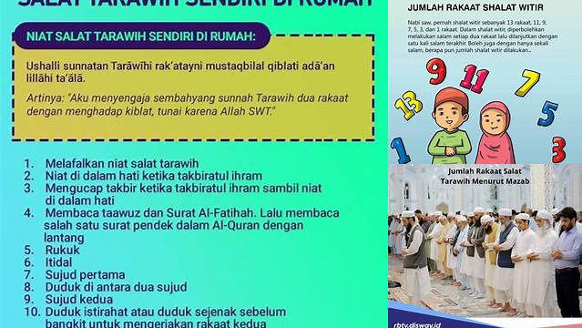 Shalat Tarawih Di Rumah Berapa Rakaat