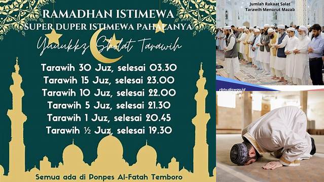 Ketahui 8 Hal Penting tentang shalat tarawih jam berapa menjelang idul fitri