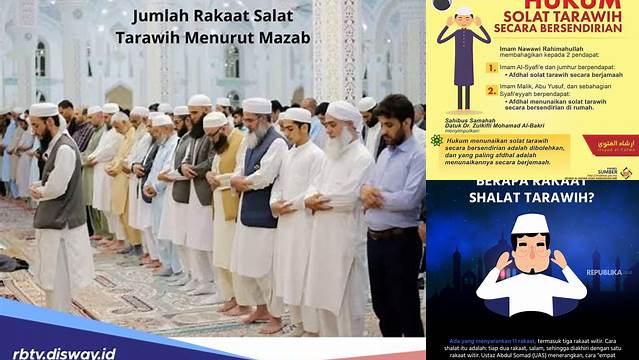 Inilah 10 Hal Penting tentang Shalat Tarawih Sendiri Berapa Rakaat Jelang Idul Fitri