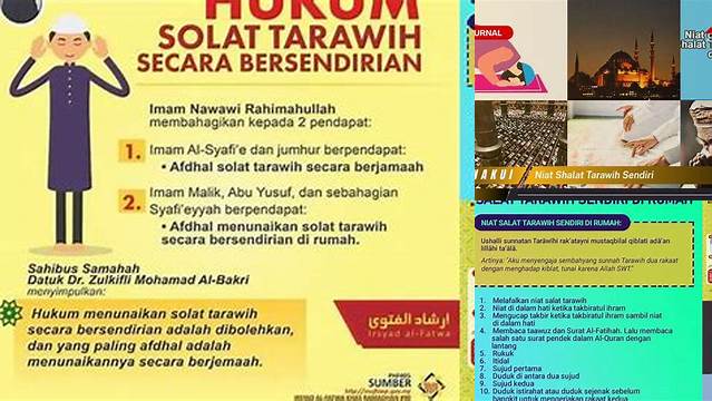 Shalat Tarawih Sendiri Dirumah