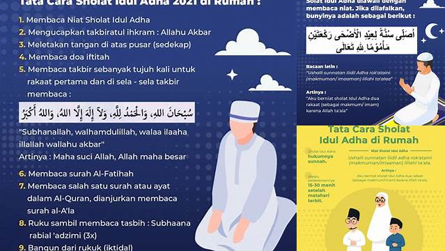 Sholat Idul Adha Di Rumah