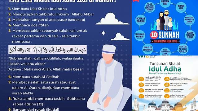 Sholat Sunnah Idul Adha