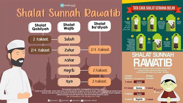 Sholat Sunnah Sebelum Sholat Tarawih