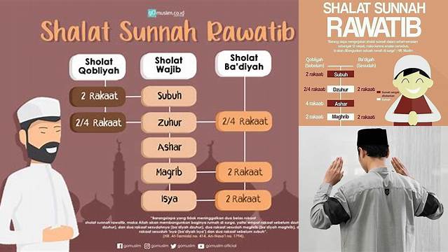 Sholat Sunnah Sebelum Tarawih