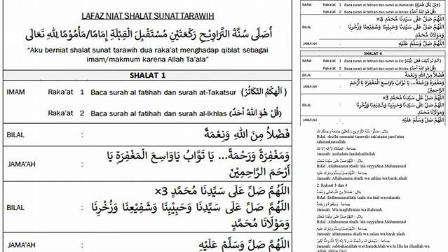 Sholawat Tarawih 23 Rakaat