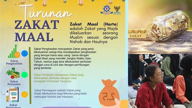 Siapakah Yang Wajib Mengeluarkan Zakat Mal