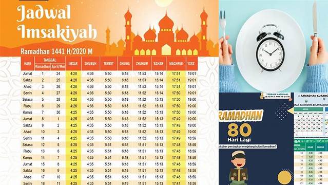 Sudah Berapa Hari Puasa Hari Ini