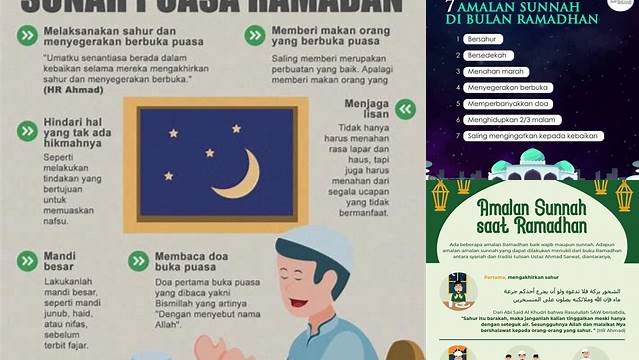 Ketahui 10 Hal Penting tentang sunah sunah puasa ramadhan Jelang Idul Fitri