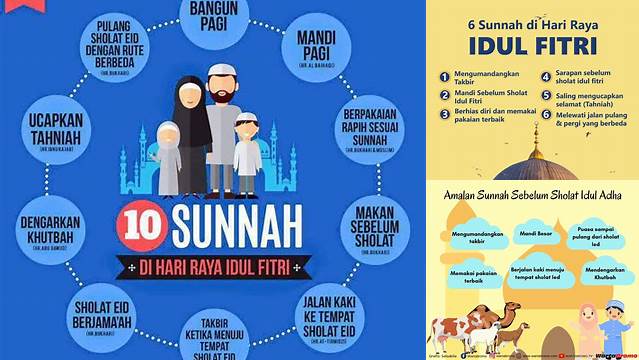 Sunnah Hari Raya Idul Adha