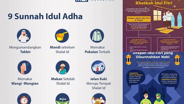 Sunnah Idul Fitri