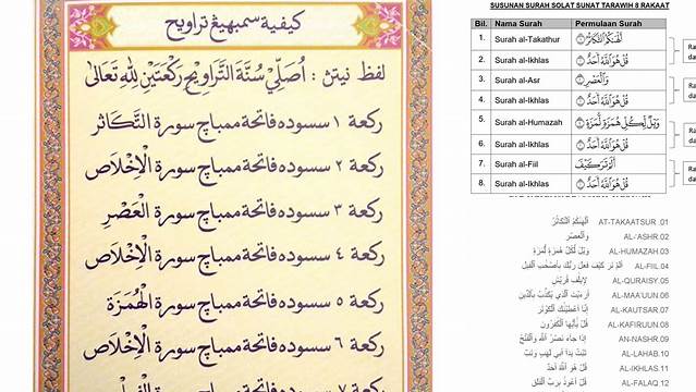 Surah Surah Tarawih