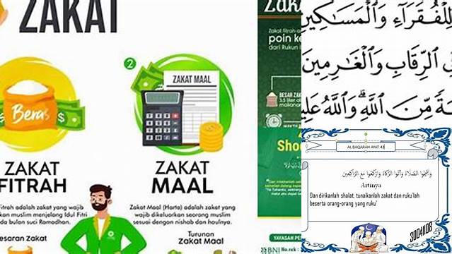 Surah Tentang Zakat