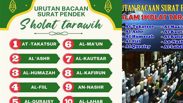 Surat Pendek Sholat Tarawih