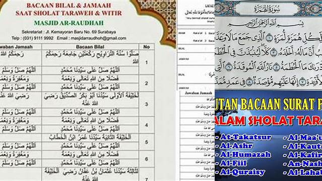 Surat Tarawih 23 Rakaat