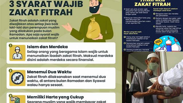 Syarat Bayar Zakat Fitrah