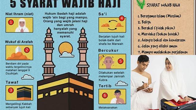 Syarat Haji Adalah