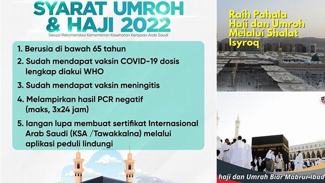 Syarat Haji Dan Umroh