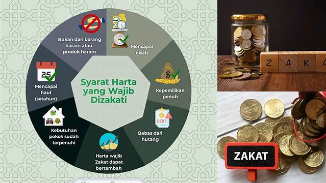 Syarat Harta Yang Wajib Dizakati