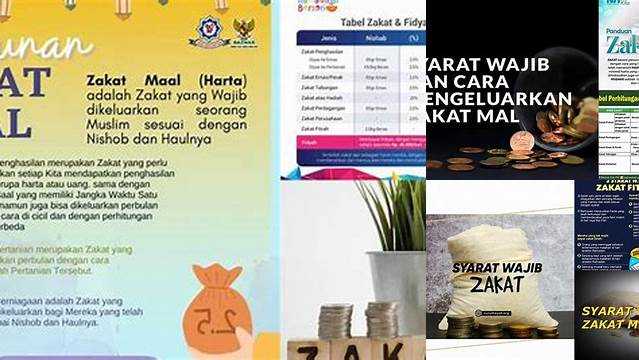 Syarat Mengeluarkan Zakat Mal