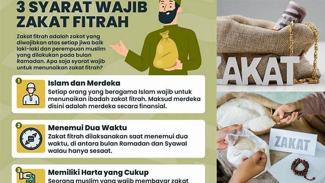 Syarat Penerima Zakat Fitrah