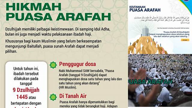 Syarat Puasa Arafah
