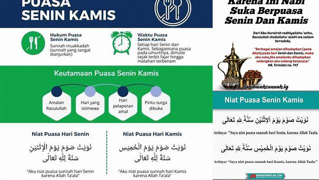 Syarat Puasa Senin Kamis