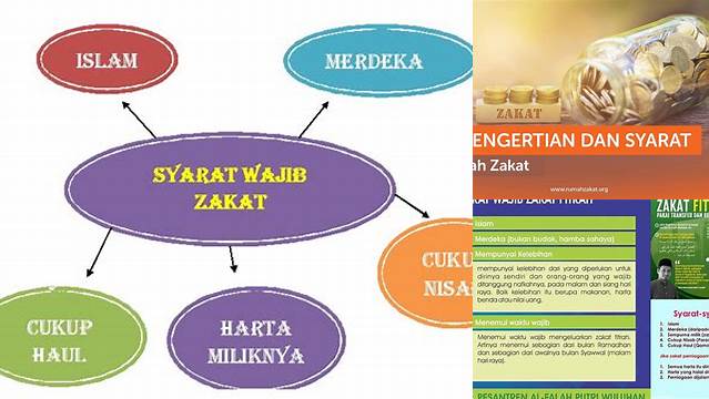 Syarat Sah Zakat